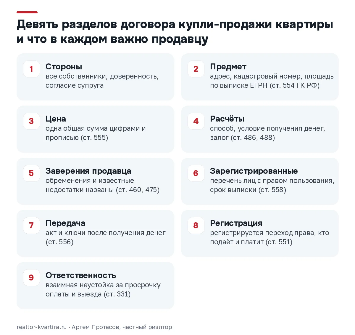 Девять разделов договора купли-продажи квартиры: продавцу важнее всего расчёты, выезд, жильцы и ответственность