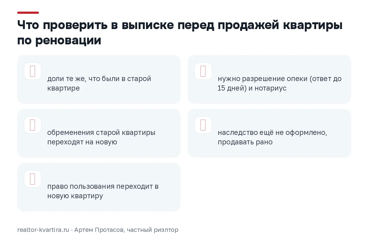 Чек-лист выписки ЕГРН по квартире после реновации: доли, дети, ипотека, отметка о наследстве и зарегистрированные жильцы
